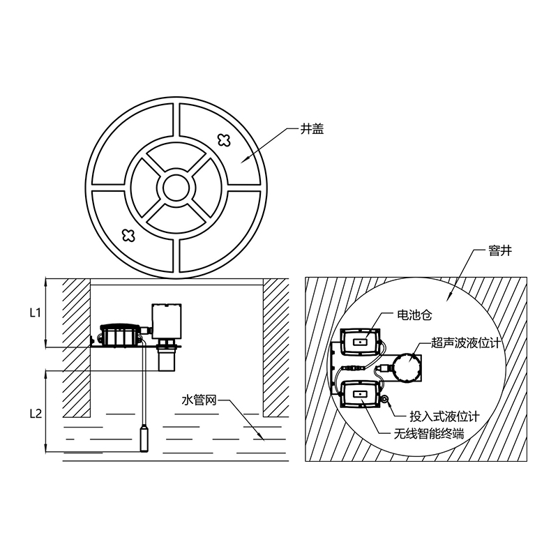 MD-UL271 無(wú)線窨井水位監(jiān)測(cè)儀